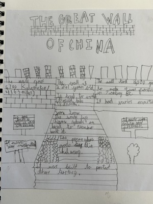 Great Mandarin Challenge