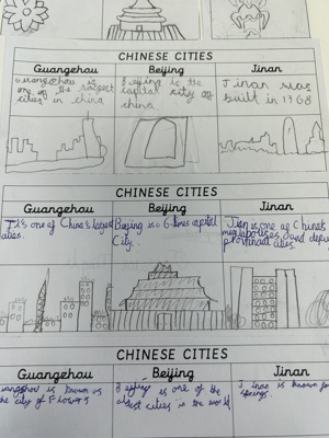 Great Mandarin Challenge